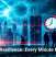 Cyber Resilience: Every Minute Matters
